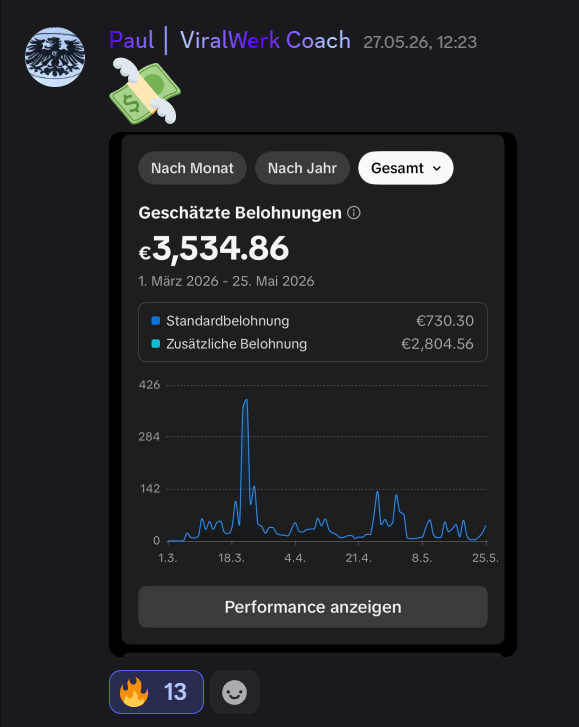 Member-Ergebnis