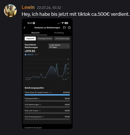 Member-Ergebnis